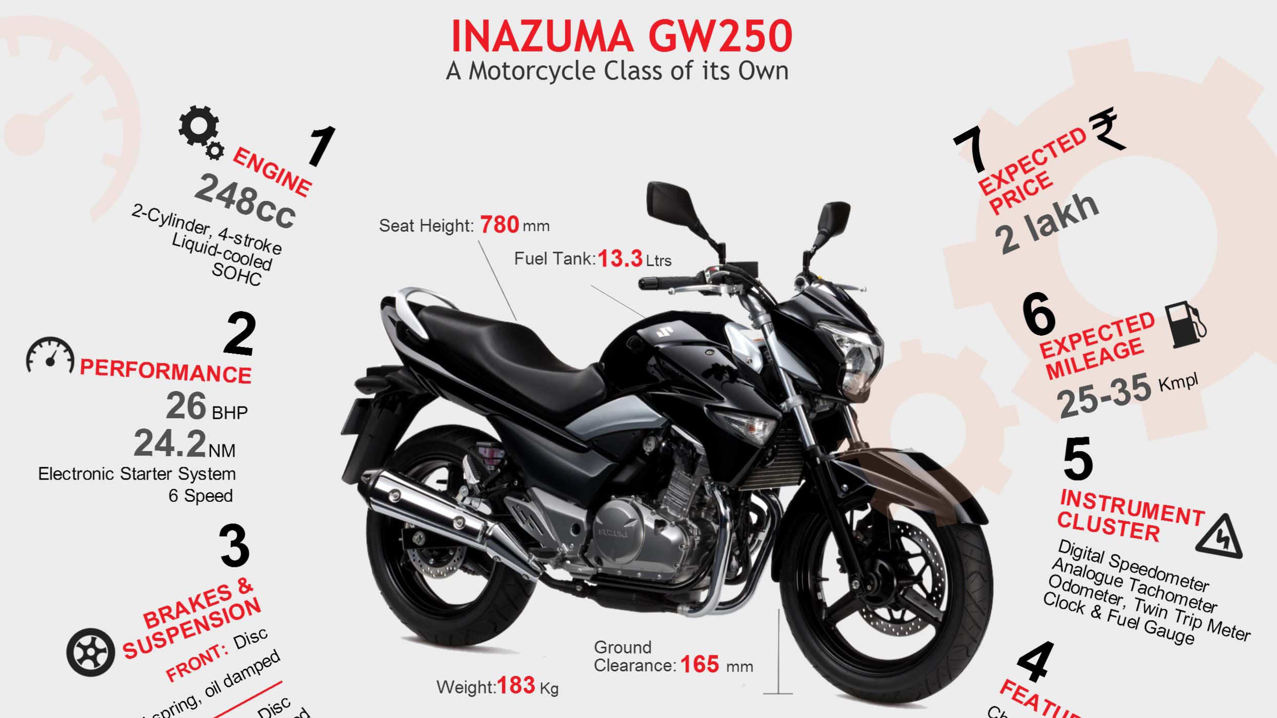 heavy bike price