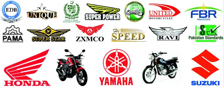Ministry of Science and Technology Ignores bike industry’s potential in Pakistan
